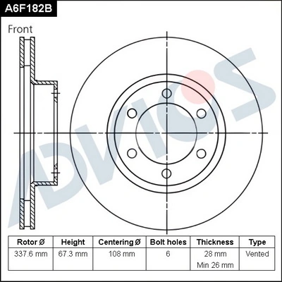 Brake Disc