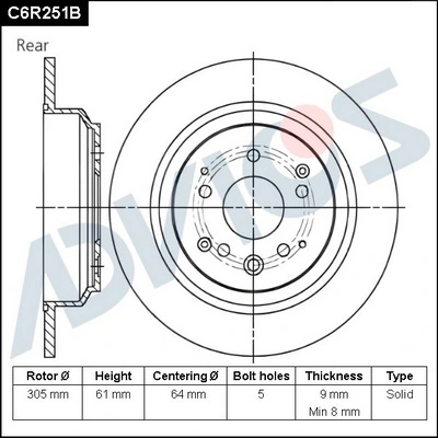 Brake Disc