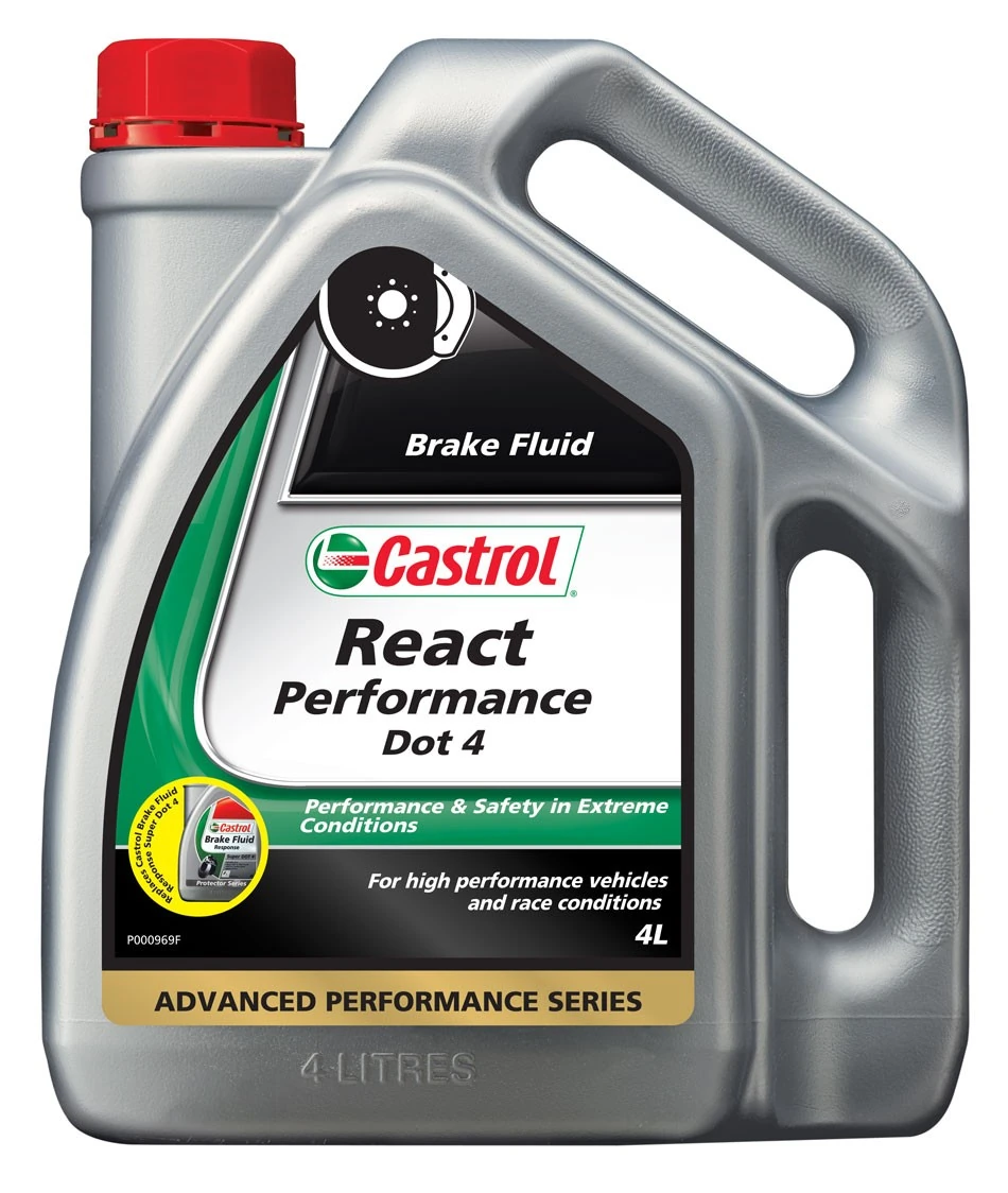 Brake Fluid