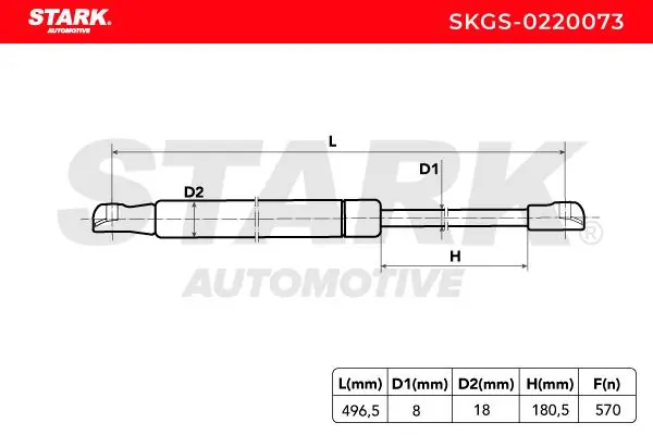 Gas Spring, boot/cargo area
