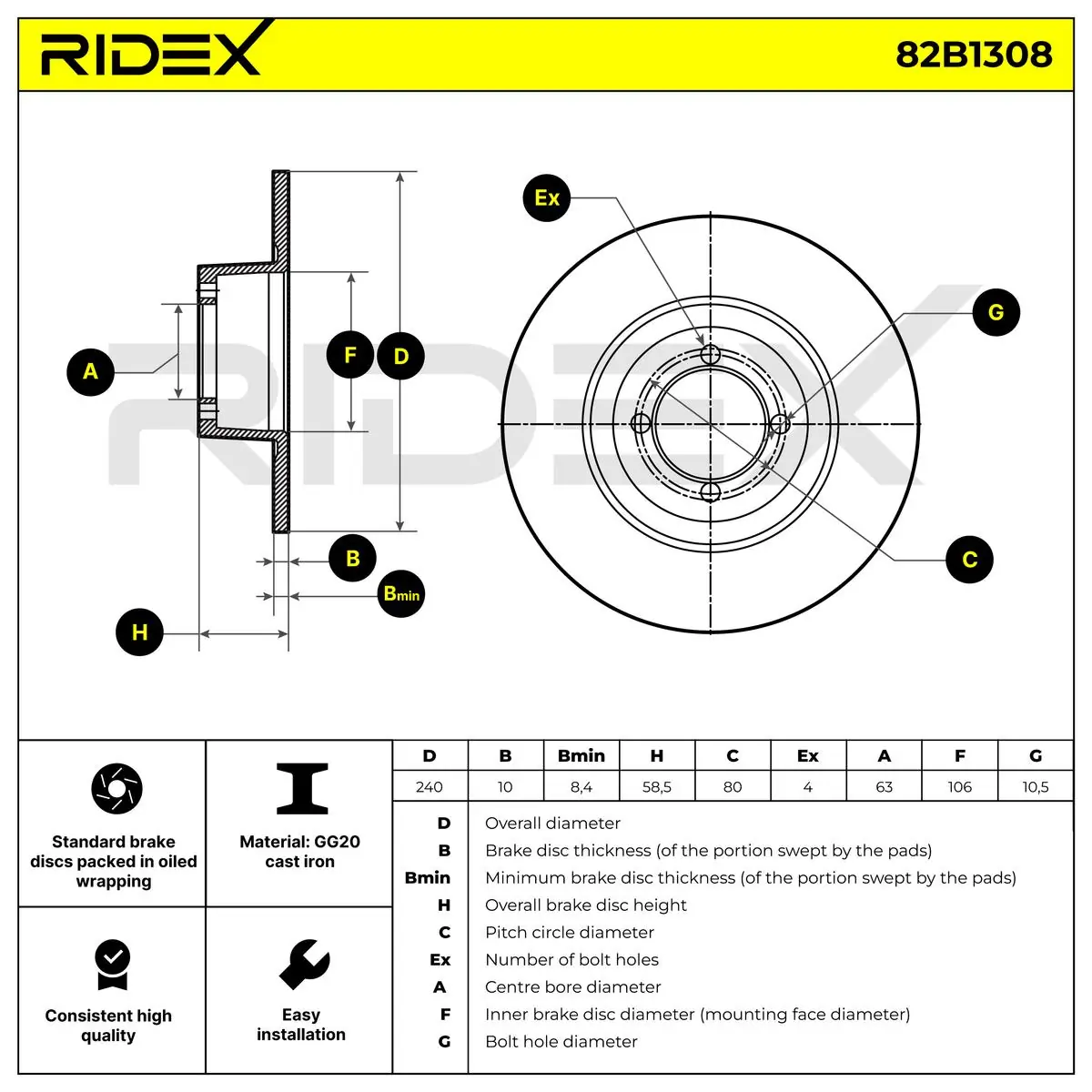 Brake Disc