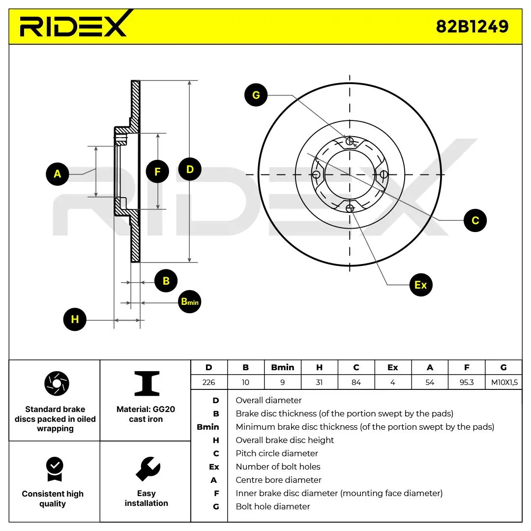 Brake Disc