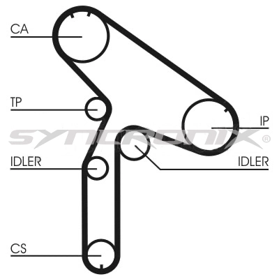 Timing Belt