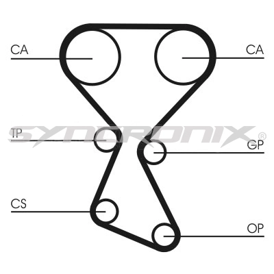 Timing Belt Kit