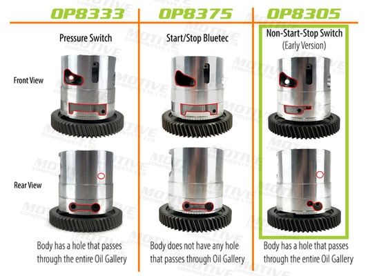 Pompe à huile MOTIVE OP8305