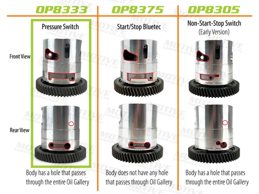 Pompe à huile MOTIVE OP8333