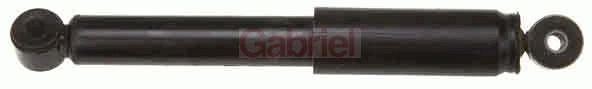 Suspension, stabilisateur