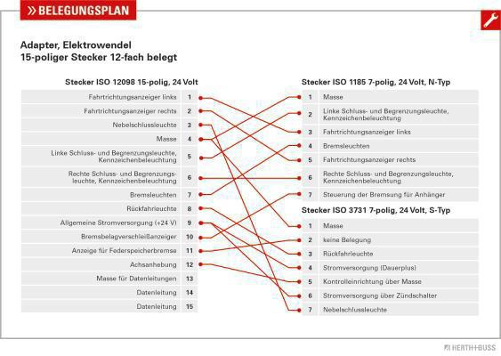 Adaptateur, serpentin électrique HERTH+BUSS ELPARTS 51276588