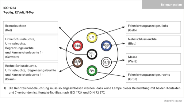 Prise HERTH+BUSS ELPARTS 51305120066