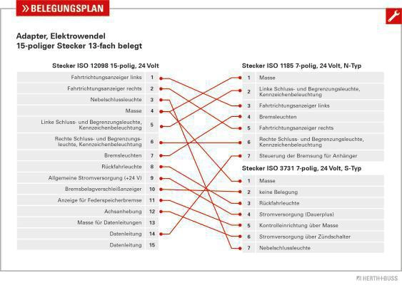 Adaptateur, serpentin électrique HERTH+BUSS ELPARTS 51276688