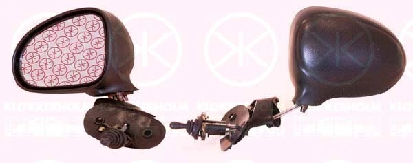 Rétroviseur extérieur KLOKKERHOLM 11031021