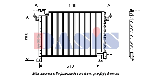 Condenseur, climatisation AKS DASIS 112170N