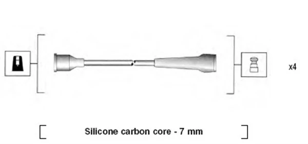 Kit de câbles d'allumage MAGNETI MARELLI 941145430740