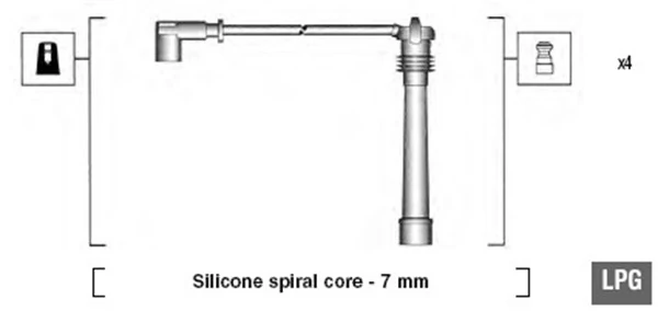 Kit de câbles d'allumage MAGNETI MARELLI 941095910629