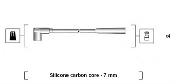 Kit de câbles d'allumage Magneti Marelli