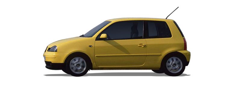 SEAT AROSA (6H1)