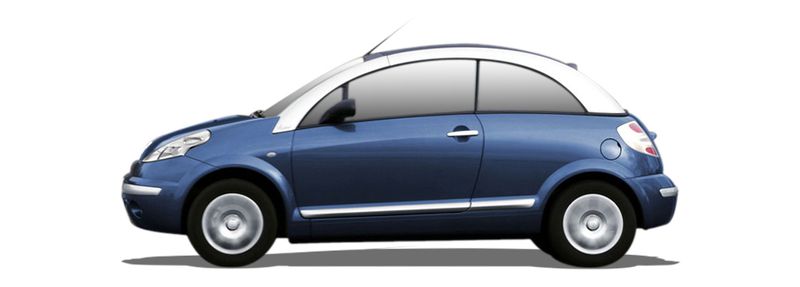 CITROËN C3 PLURIEL (HB_)