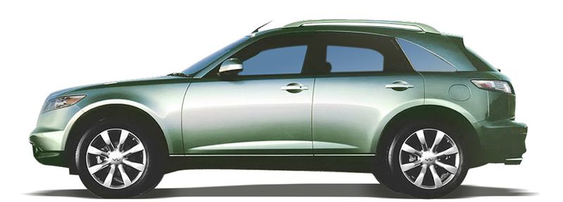 INFINITI FX
