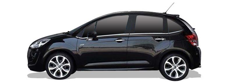 CITROËN C3 II (SC_)