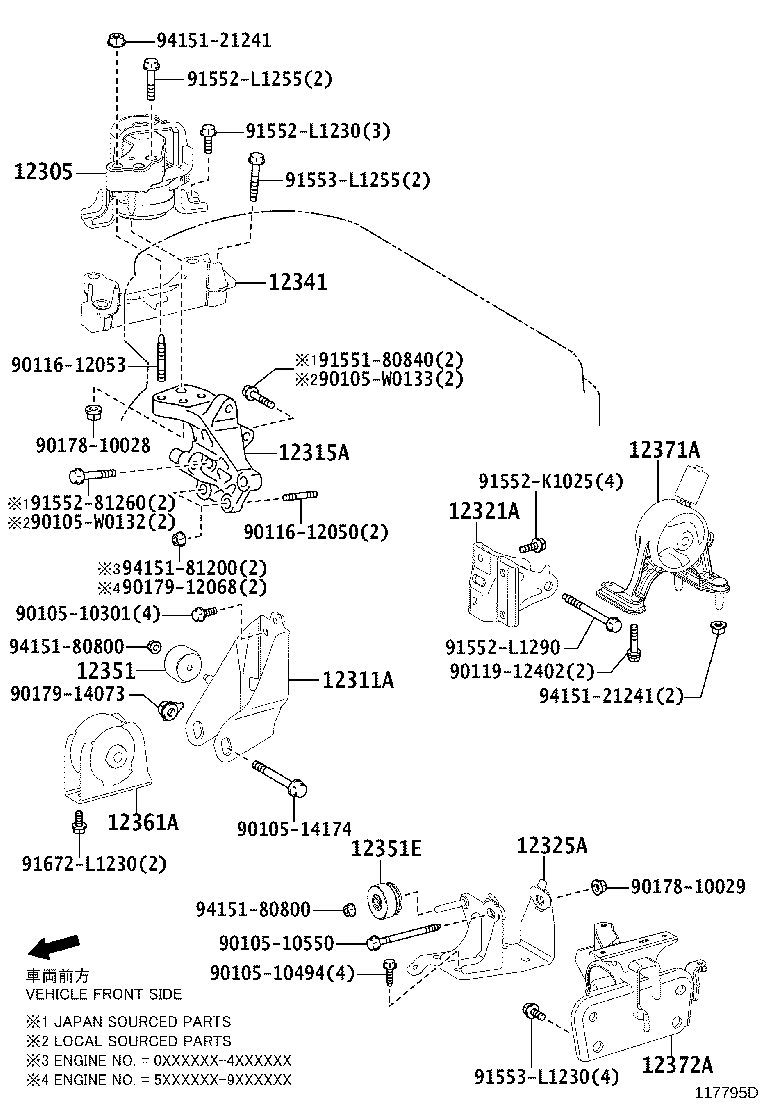 Figure 117795D