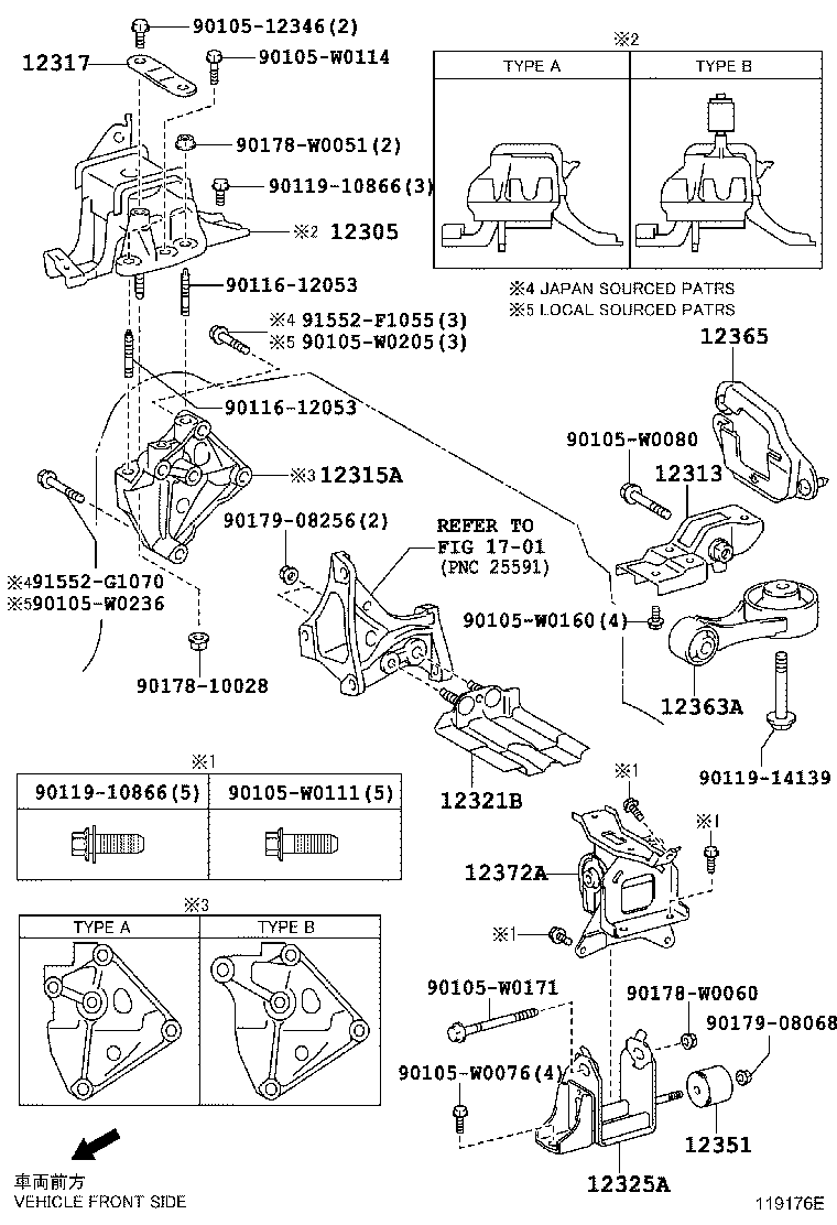 Figure 119176E