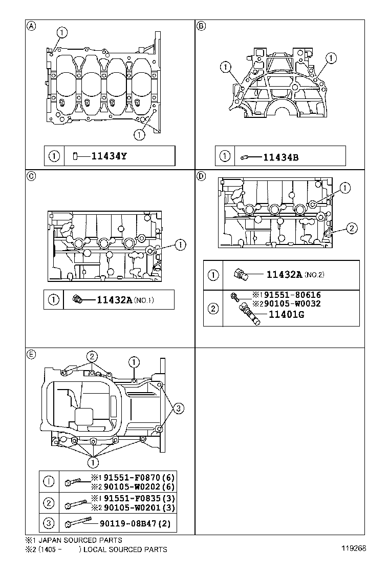 Figure 119268
