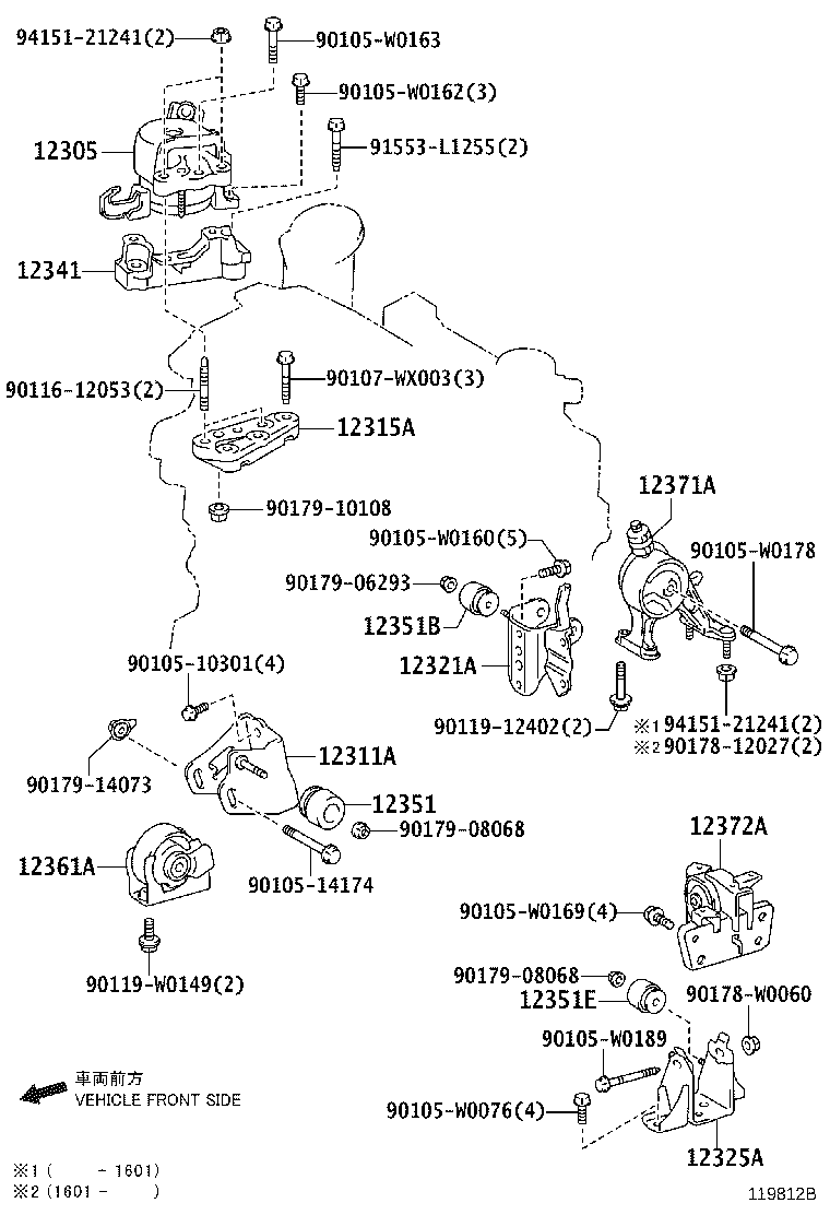 Figure 119812B