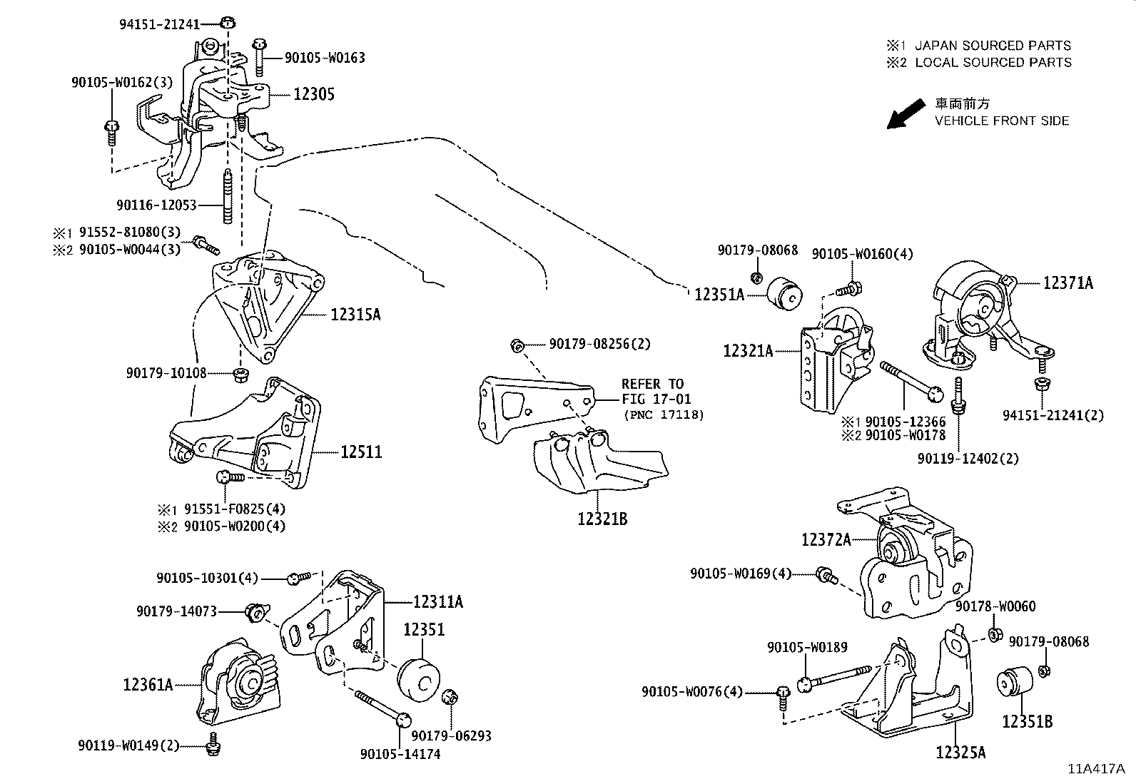Figure 11A417A