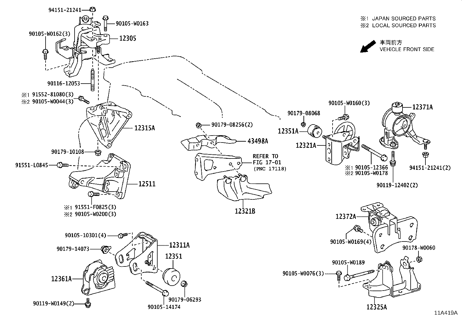 Figure 11A419A