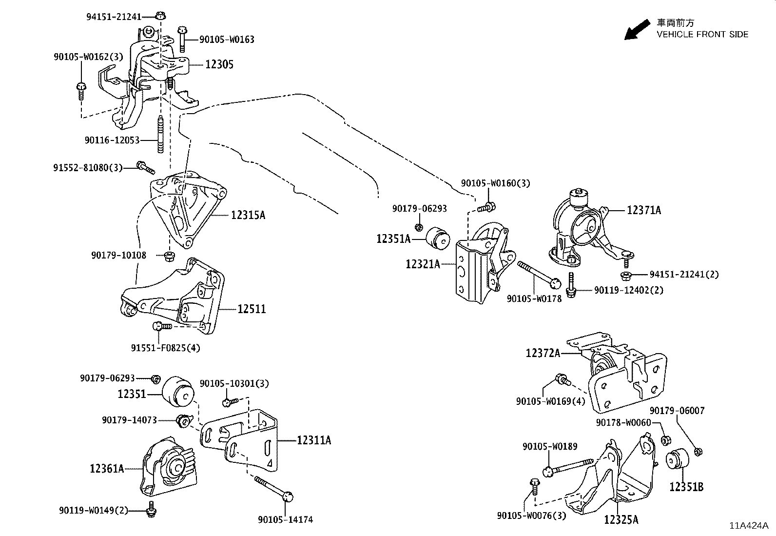 Figure 11A424A