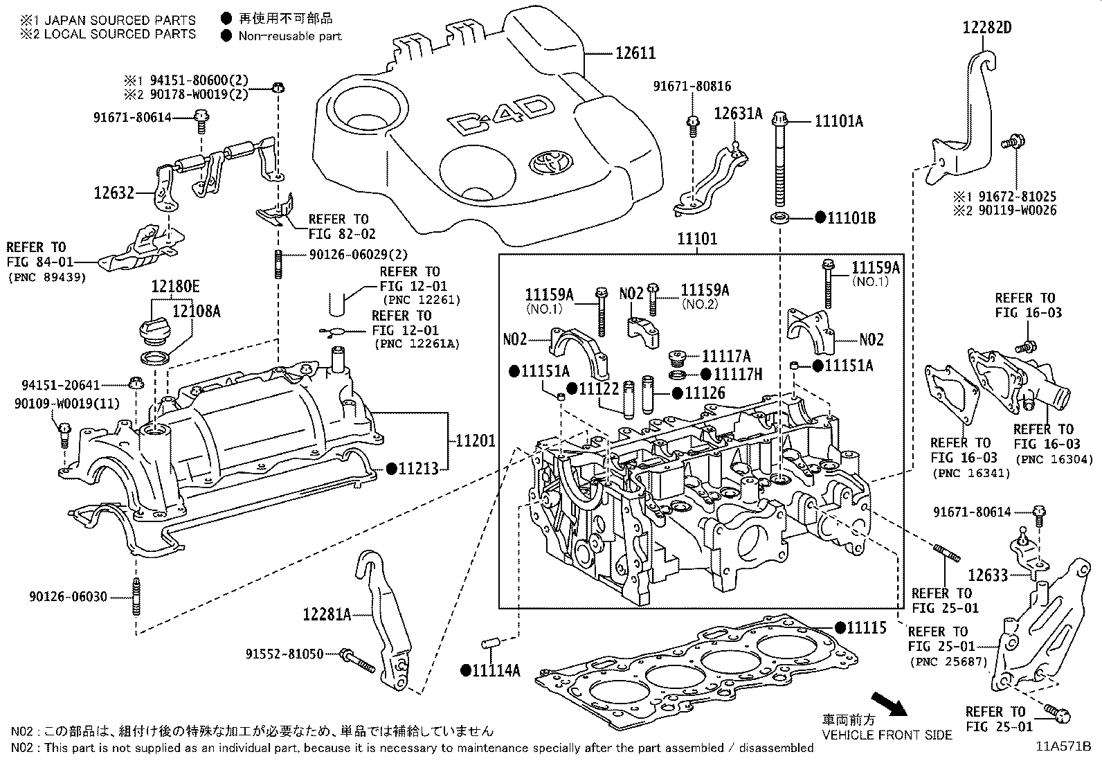 Figure 11A571B