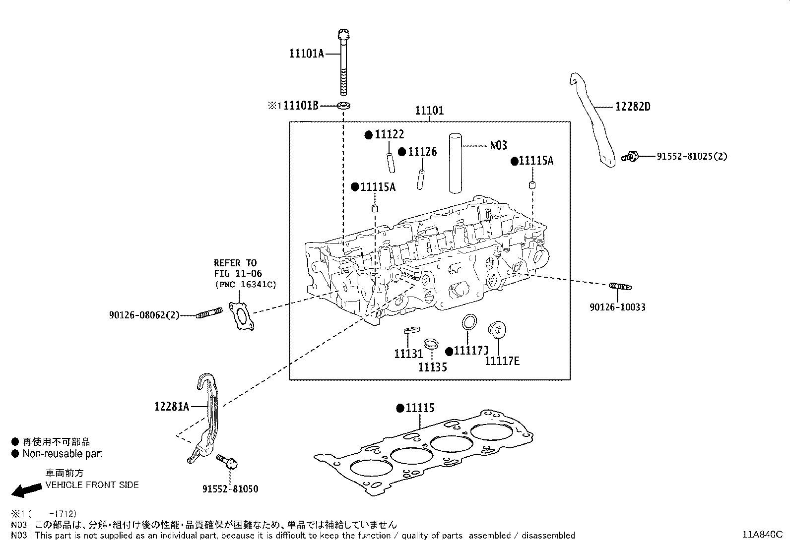 Figure 11A840C