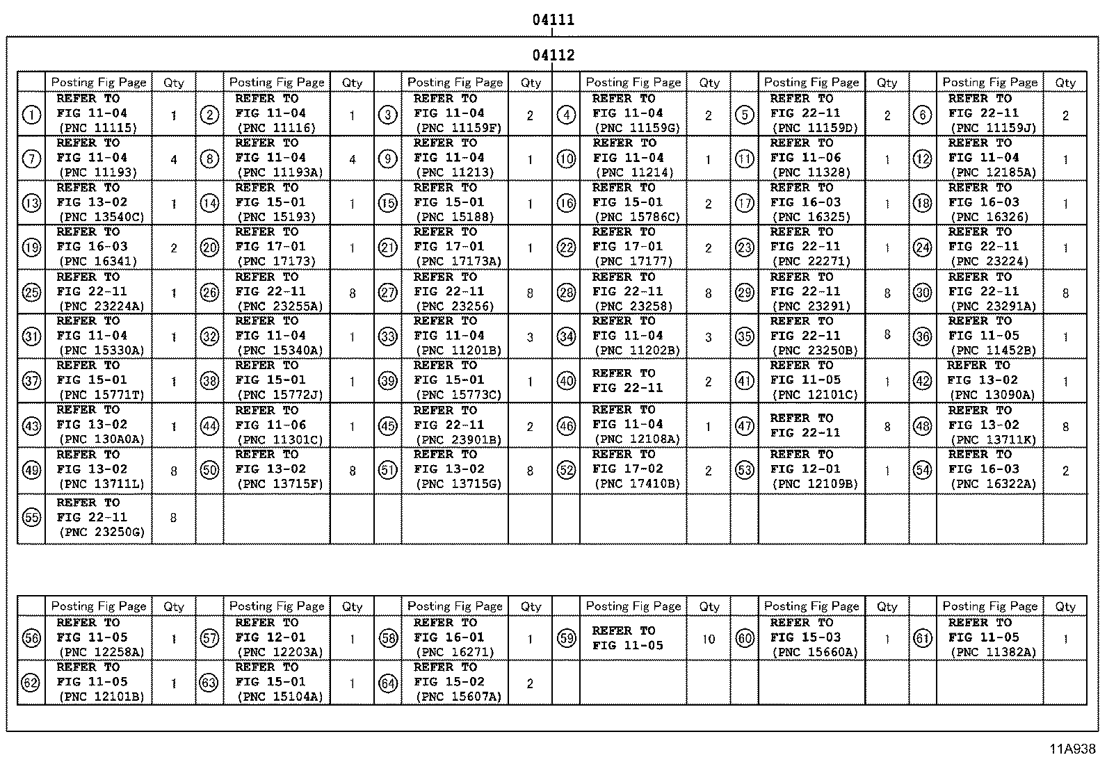 Figure 11A938