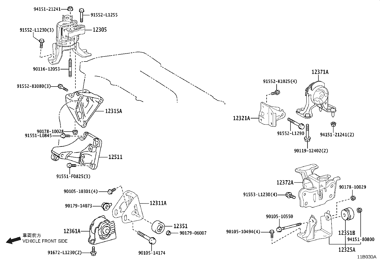 Figure 11B030A