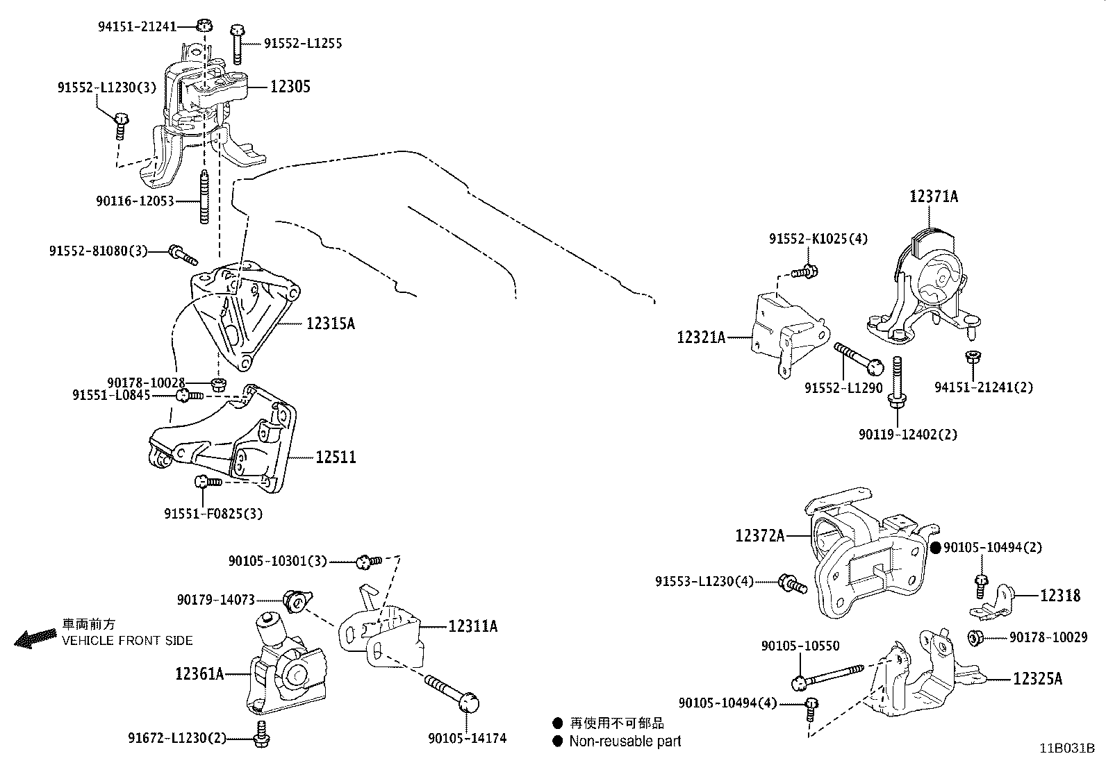 Figure 11B031B