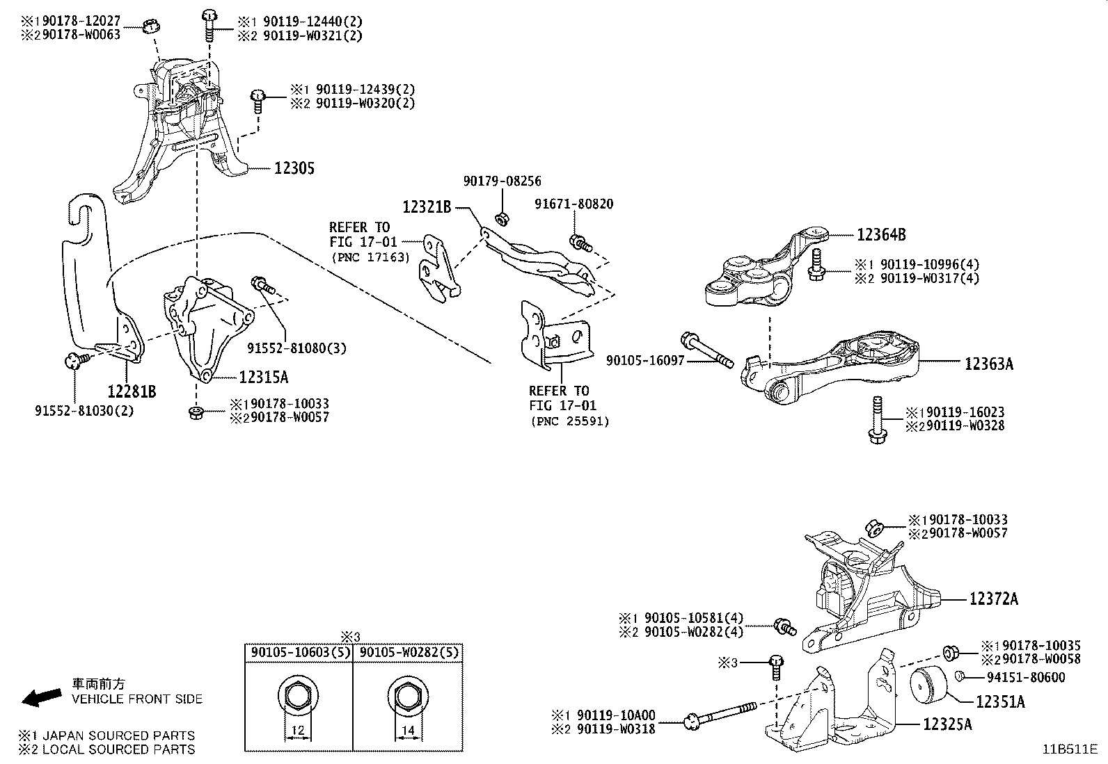 Figure 11B511E