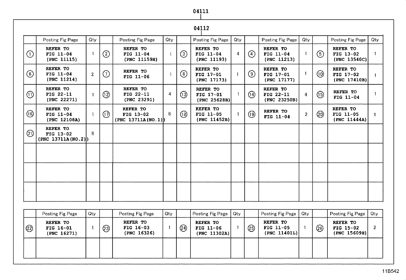 Figure 11B542