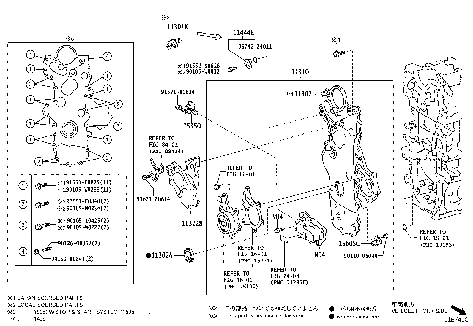 Figure 11B741C