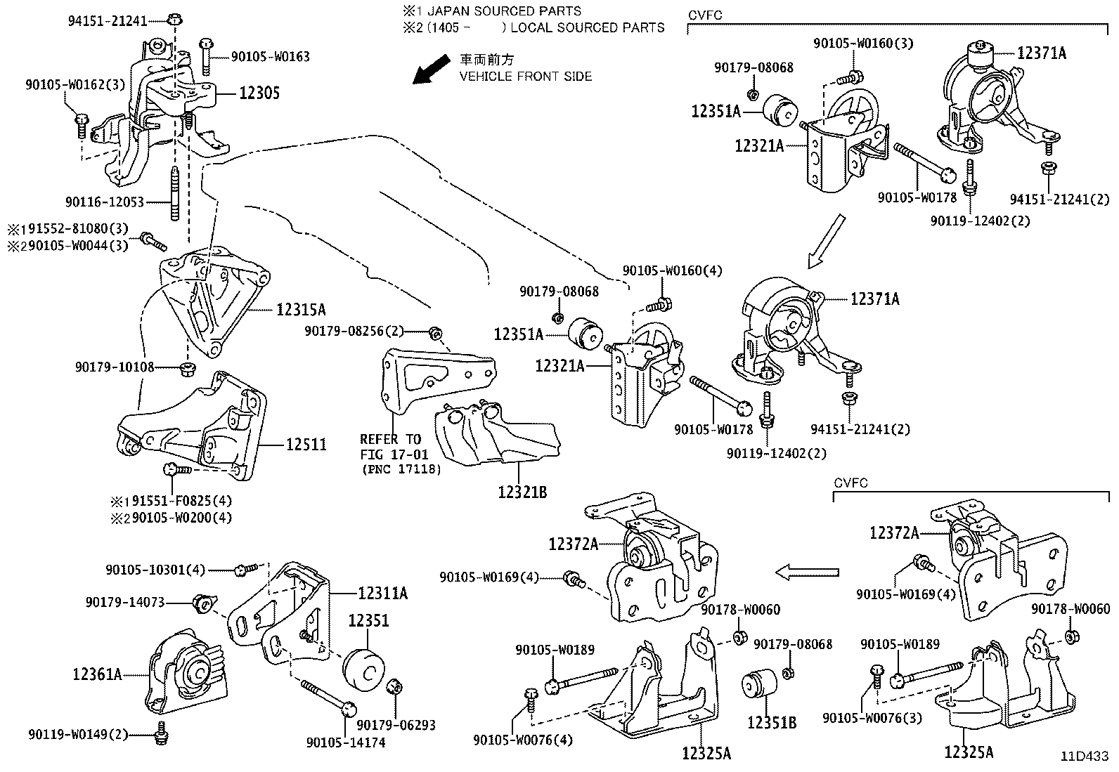 Figure 11D433