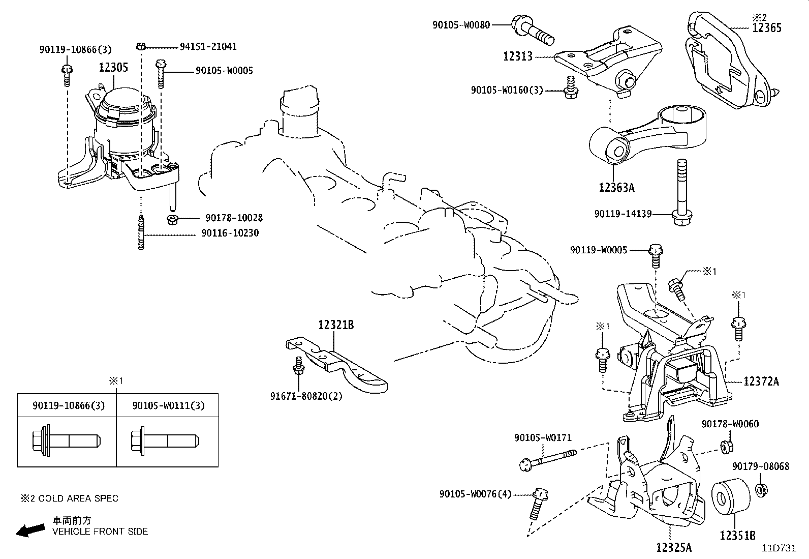 Figure 11D731