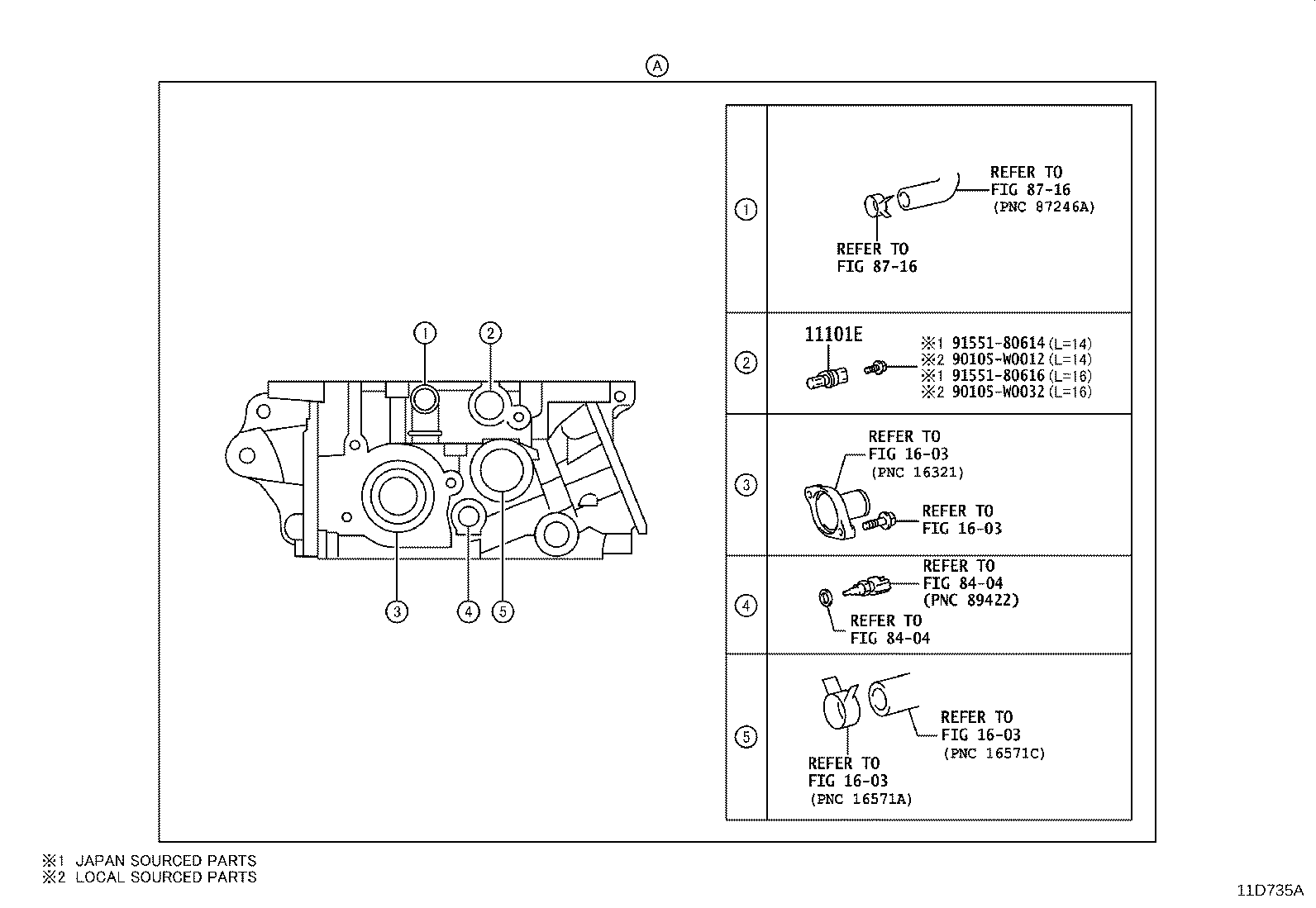 Figure 11D735A