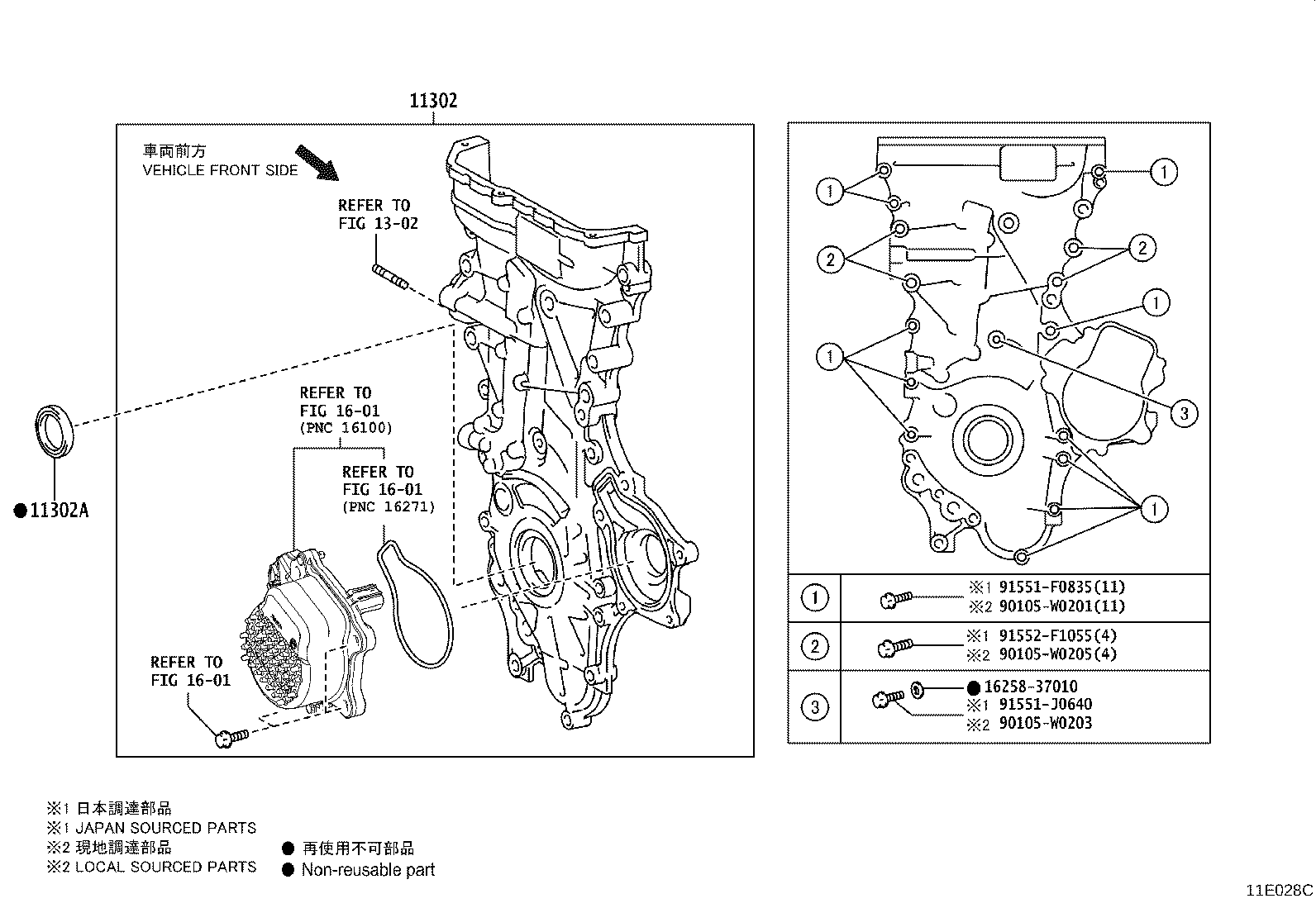 Figure 11E028C