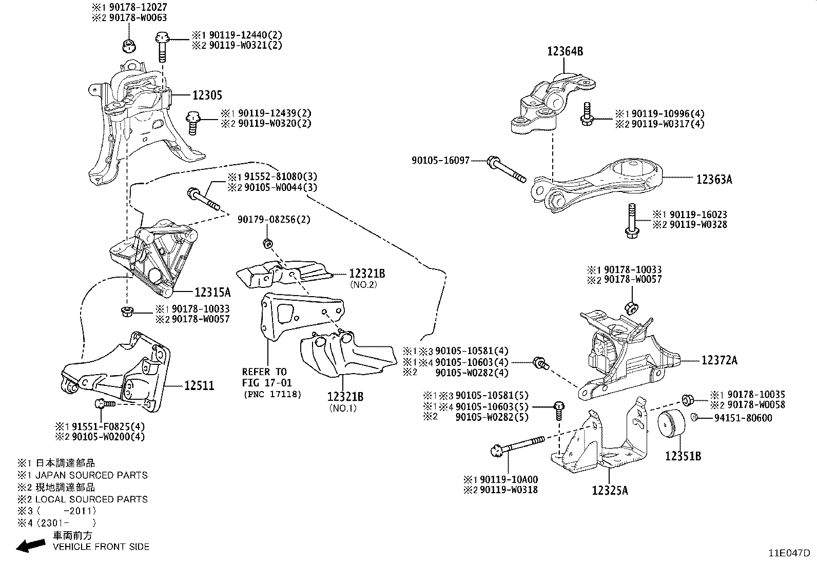 Figure 11E047D