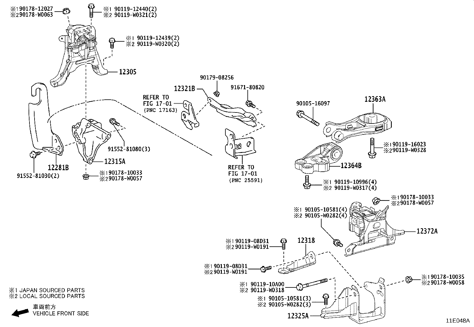 Figure 11E048A