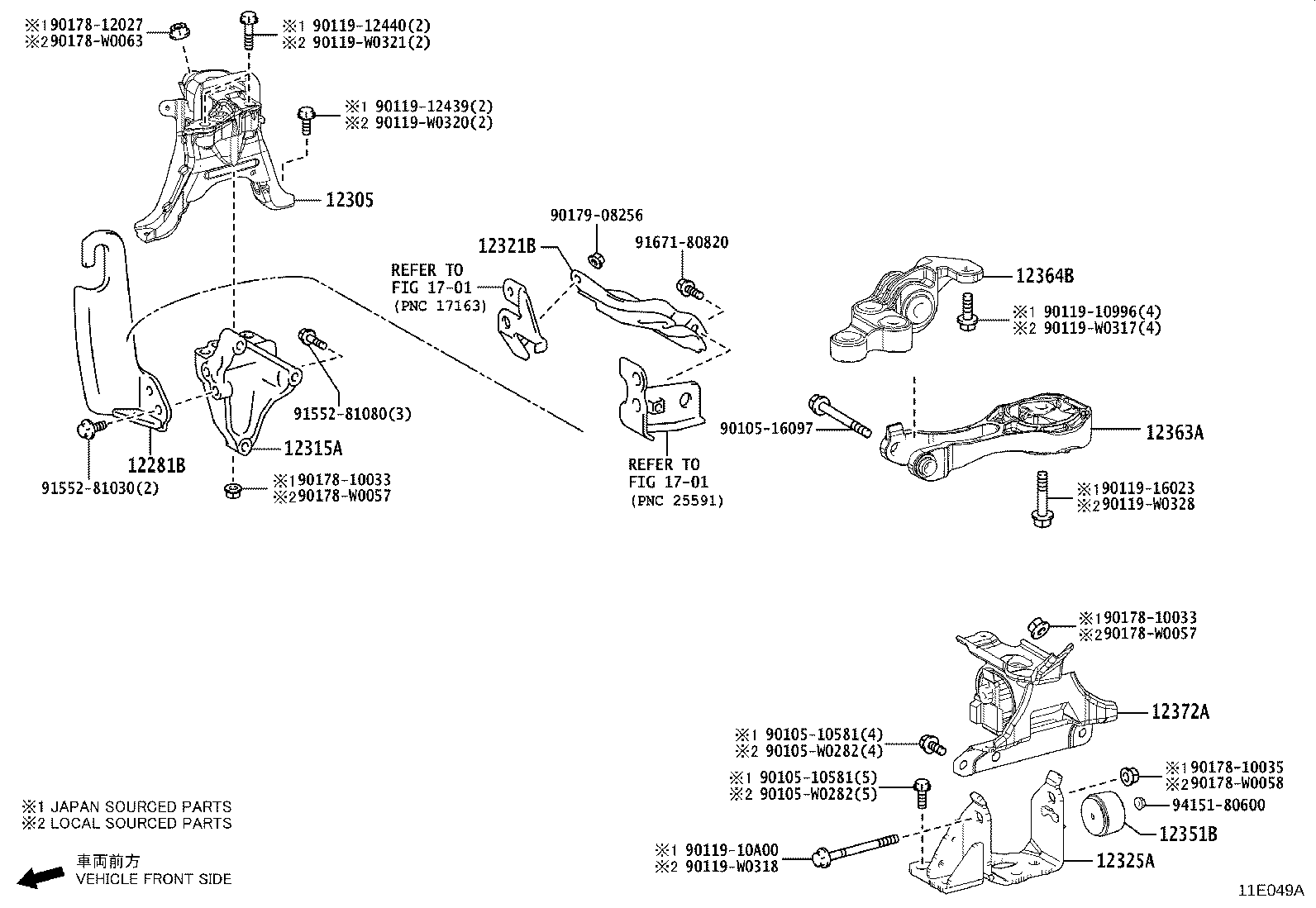 Figure 11E049A