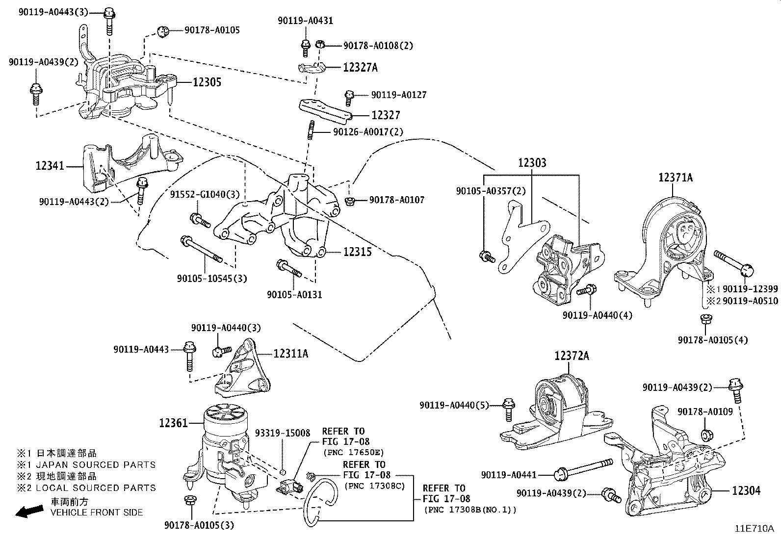 Figure 11E710A