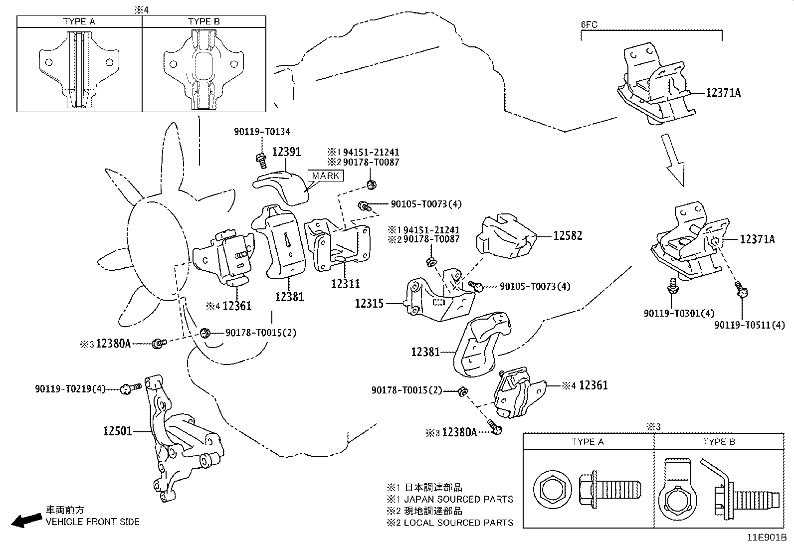 Figure 11E901B