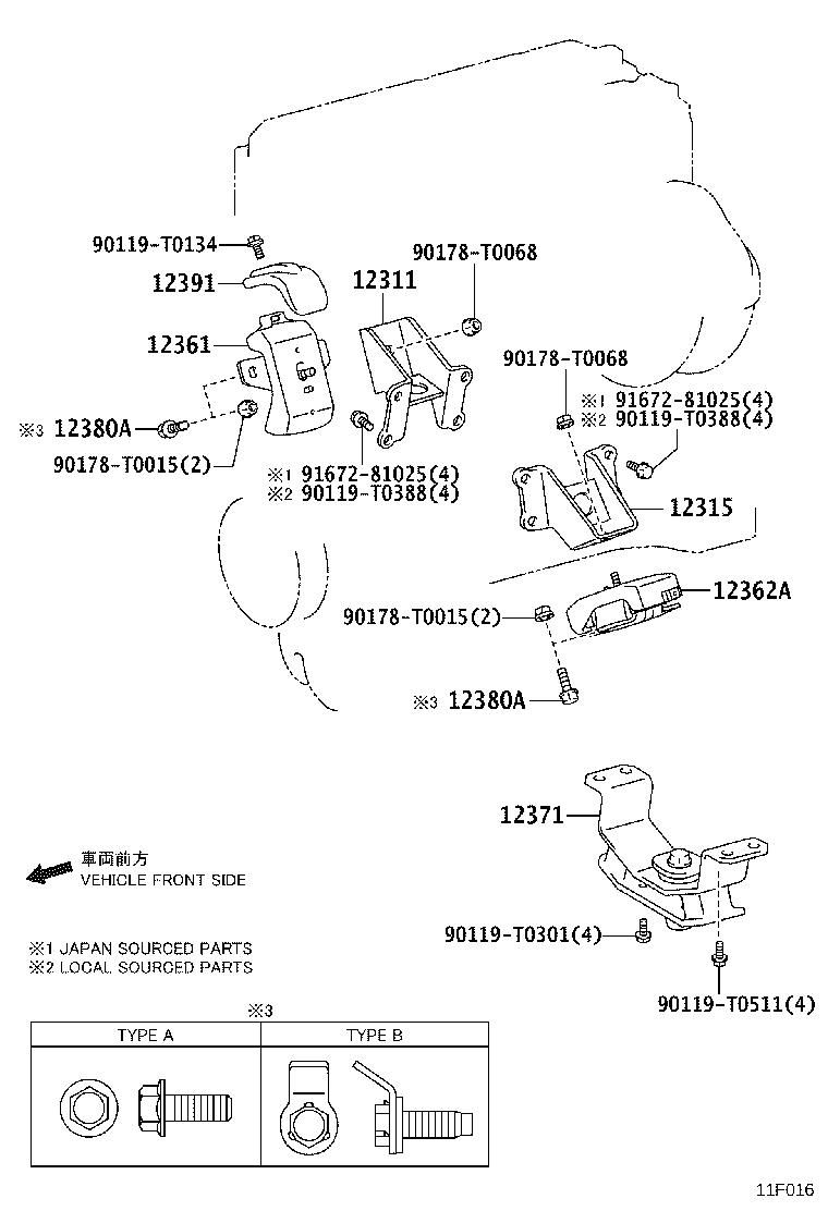 Figure 11F016