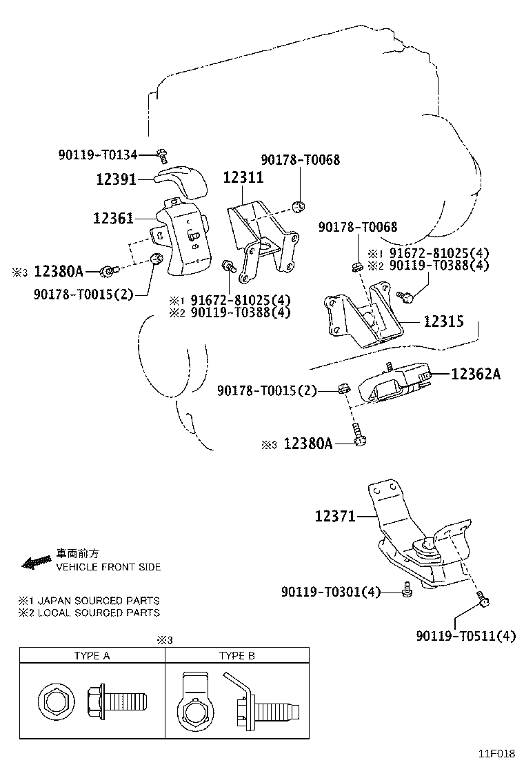 Figure 11F018