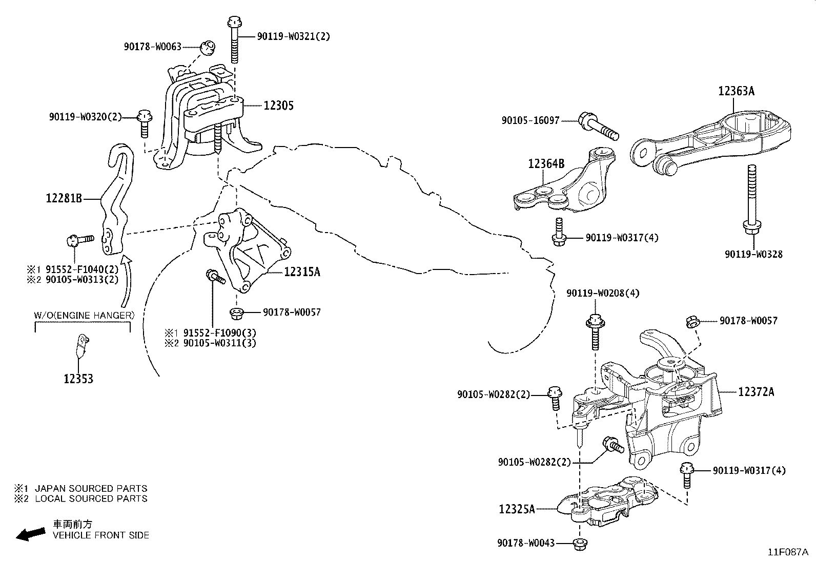 Figure 11F087A